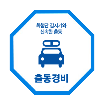 출동경비