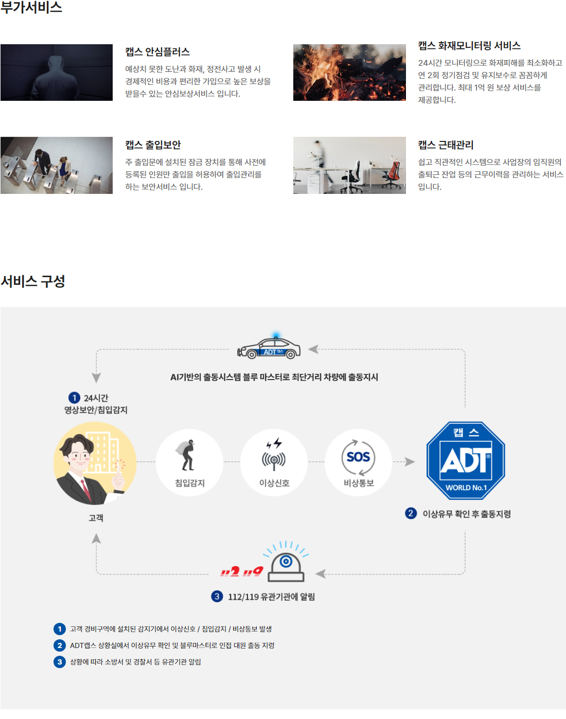 무인경비003